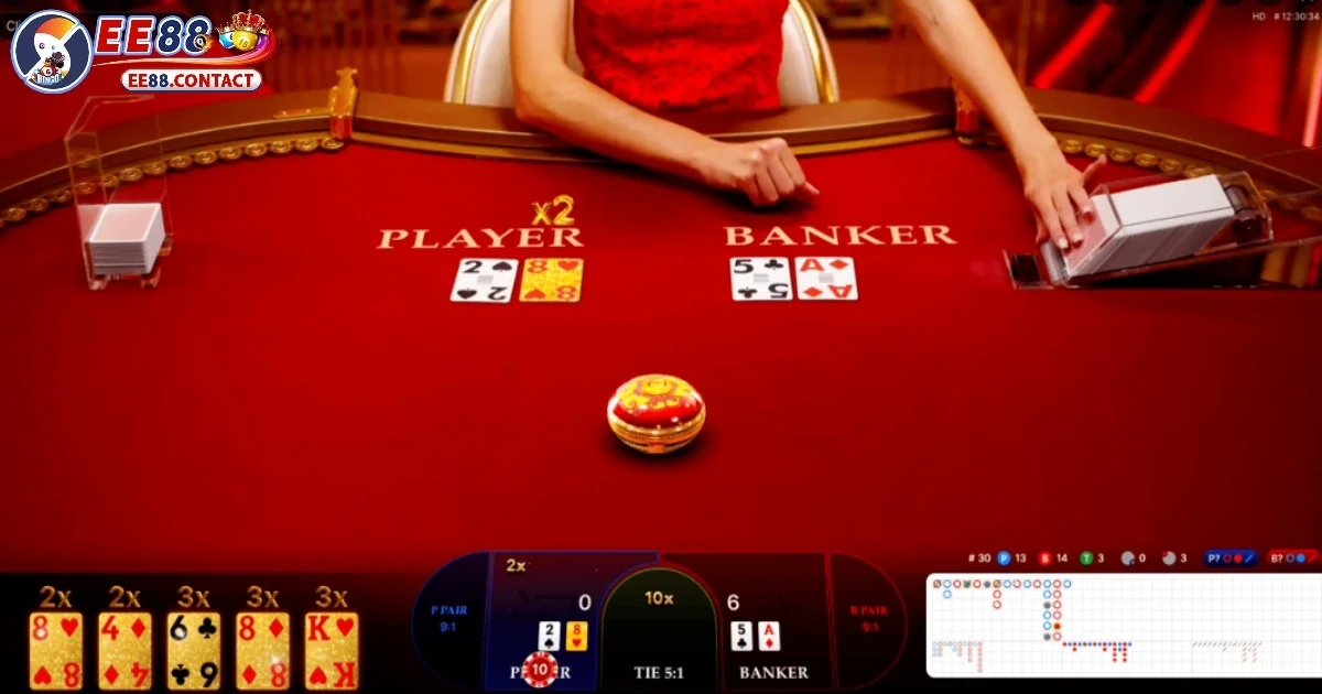 Nhóm Kéo Baccarat Là Gì? Hình Thức Chơi Nở Rộ Tại EE88 3 Tổng quan về ưu điểm và hạn chế của nhóm kéo baccarat