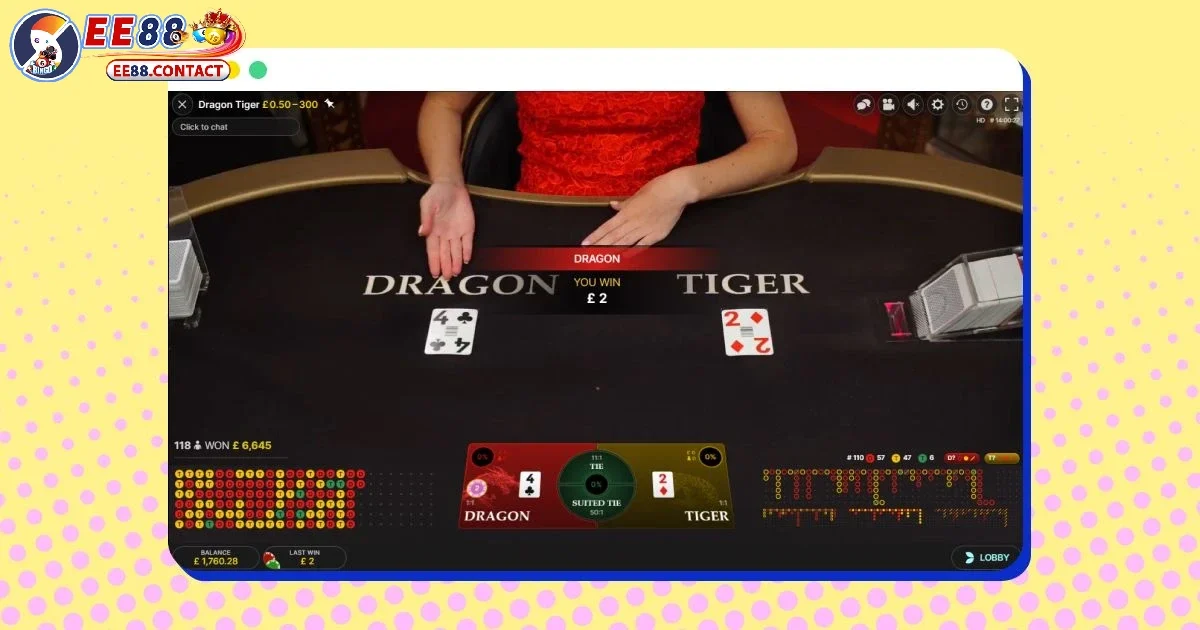 Phương Pháp 114 Baccarat EE88 – Lối Đánh Giữ Vốn Hiệu Quả 4 Áp dụng linh hoạt các phương pháp khác để gia tăng thắng lớn